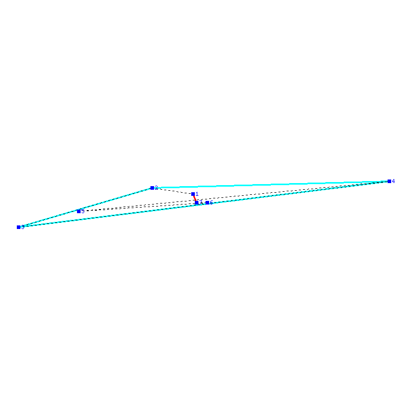 Flugauswertung